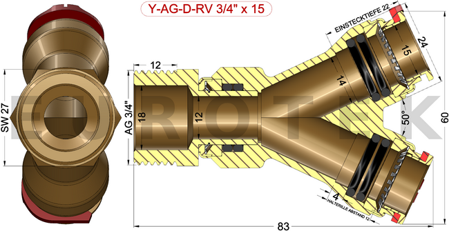 description